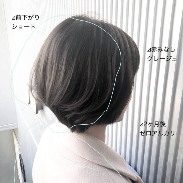 ボブヘアスタイル  LOREN